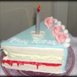 -BirthdayCake